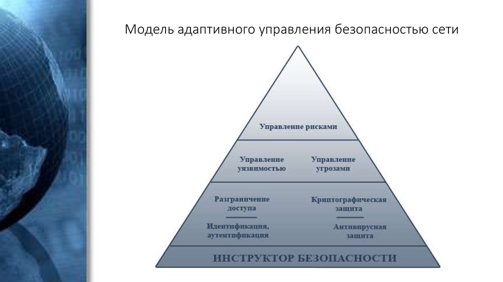 Существующие механизмы защиты реализованные в межсетевых экранах