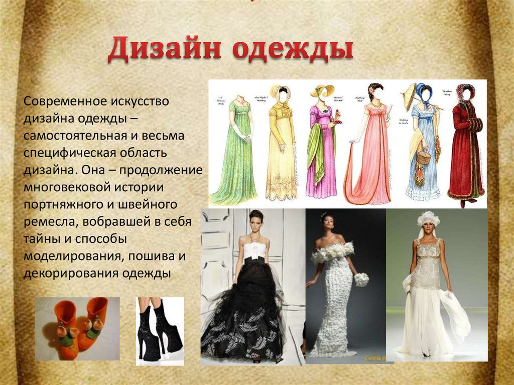 Дизайн одежды