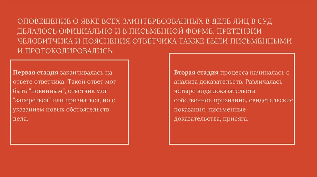 Краткое изображение процессов или судебных тяжб текст