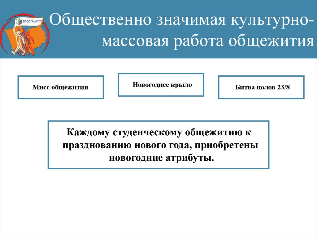 Публично значимые организации. Общественно значимый.