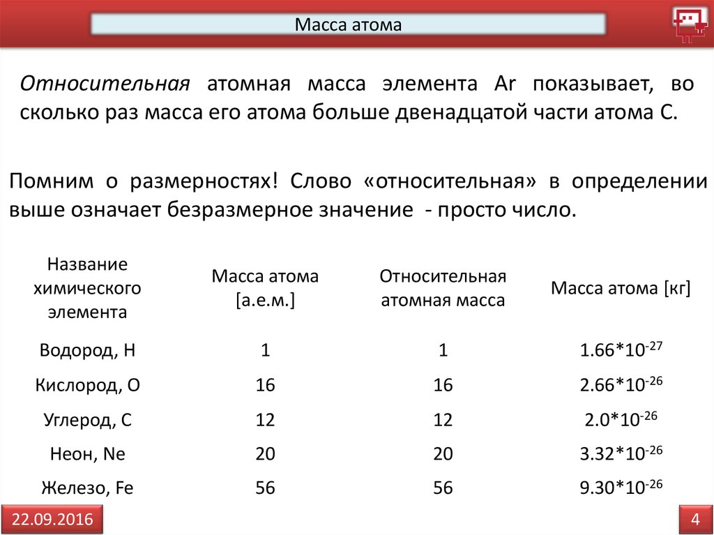 Масса меди округлить. Масса рас вещества.