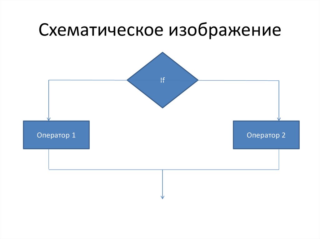 Схематическое изображение информации