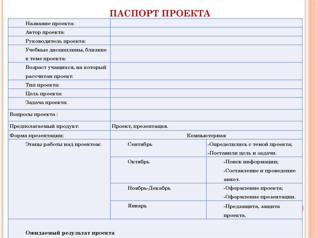 Сроки сдачи проекта