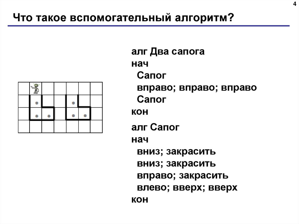 Вспомогательный алгоритм программа