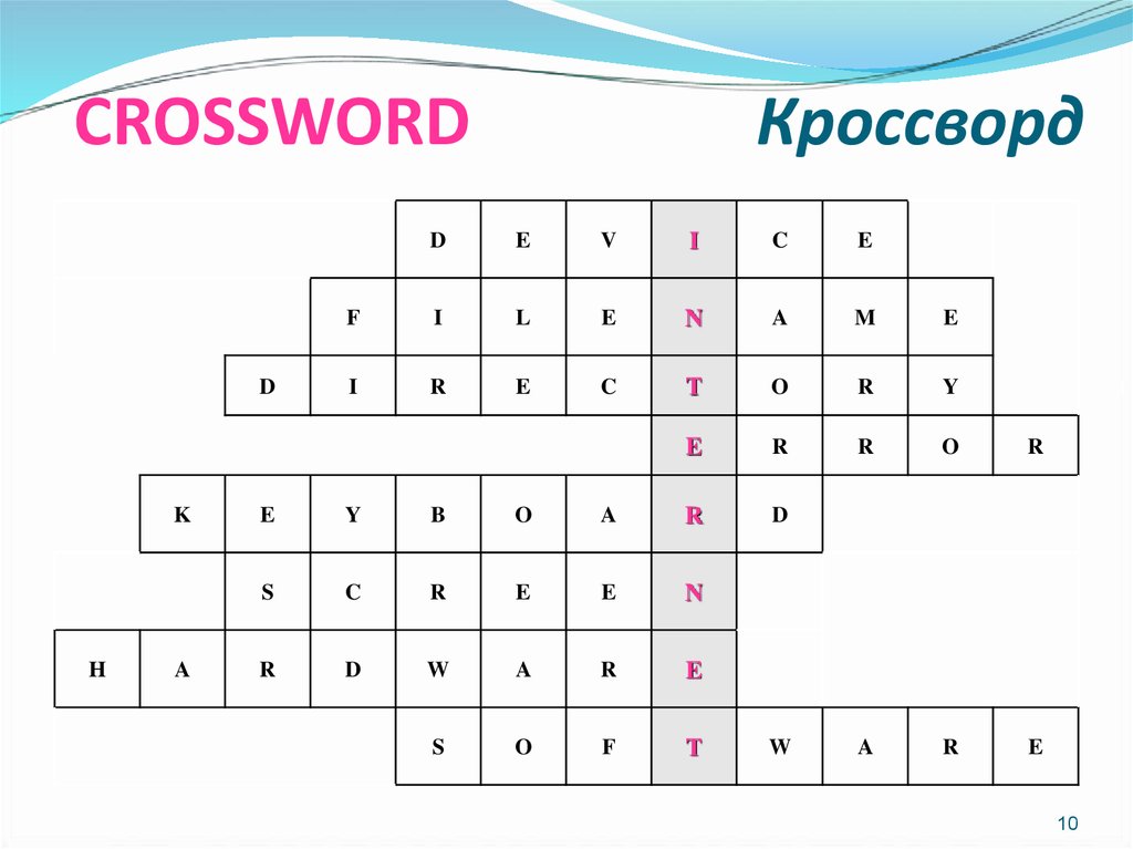 Кроссворд на 7 слов. Кроссворд. Кроссворд на тему Computer. Кроссворд на тему компьютер на английском. Кроссворд по английскому на тему компьютер.