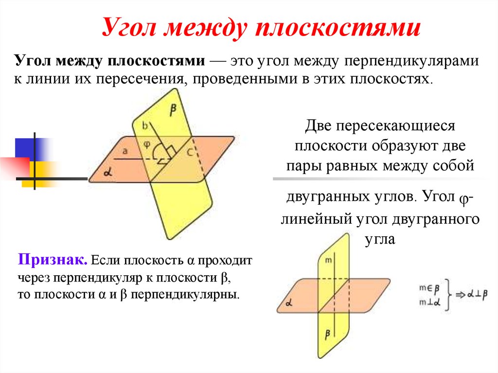 Угол между плоскостями 60