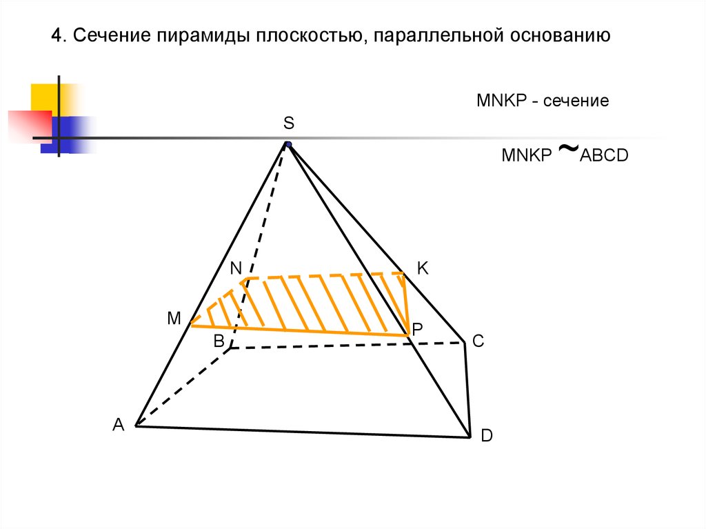 Сечение параллельное основанию является. Сечений пирамид s m c n b p a.