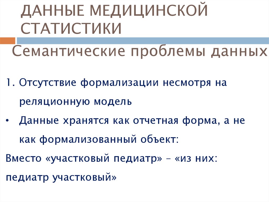 Данные медицины