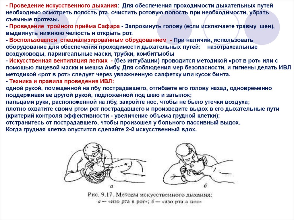 Оказание помощи при остановке дыхания