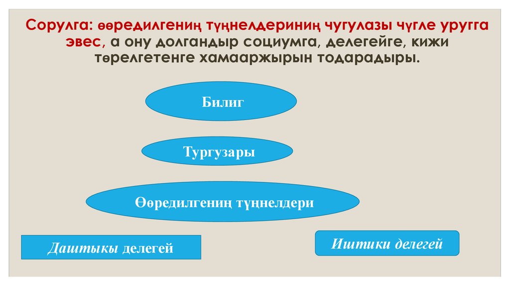 Сорулга: өөредилгениң түңнелдериниң чугулазы чүгле уругга эвес, а ону долгандыр социумга, делегейге, кижи төрелгетенге