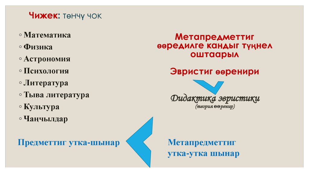 Чижек: төнчү чок