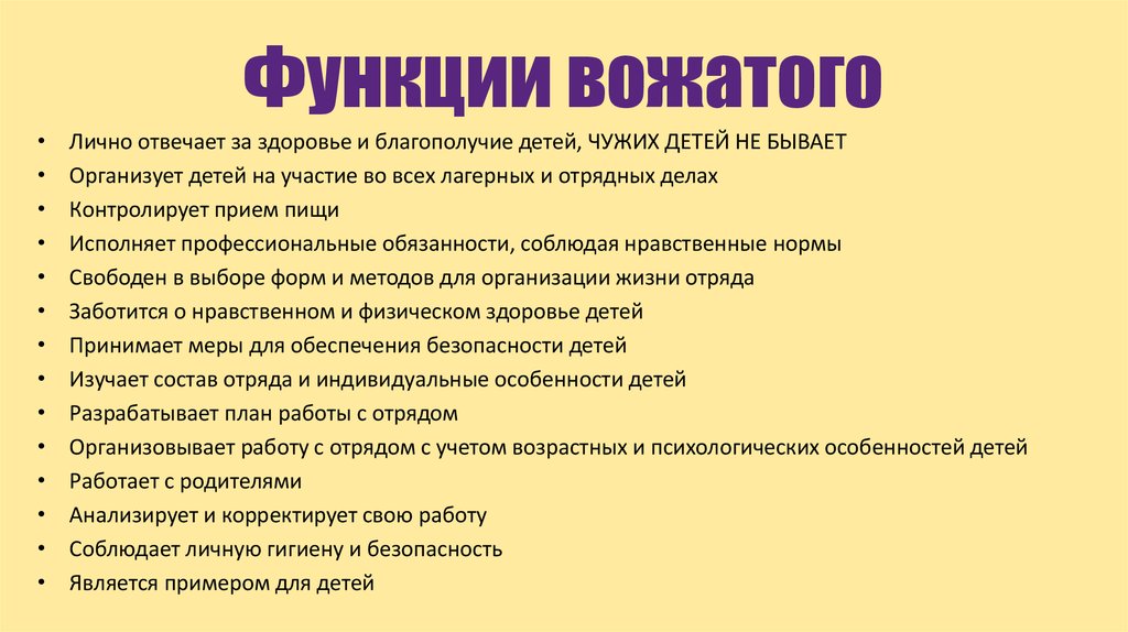 План работы старшего вожатого в школе на 2022 2023