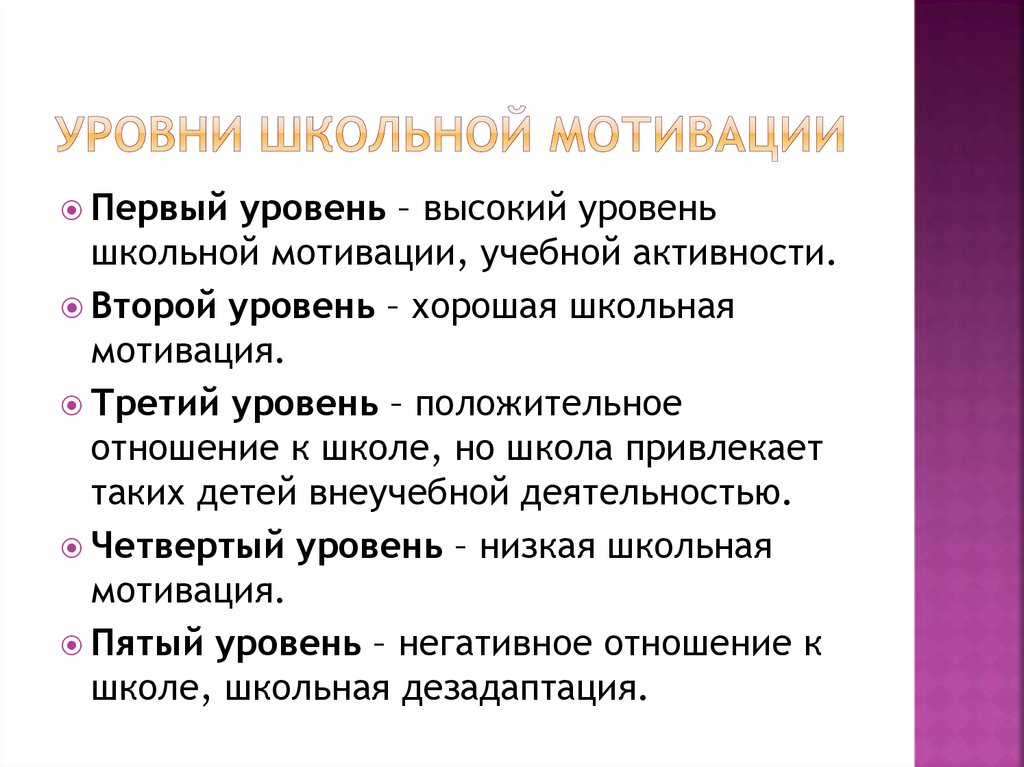 Уровни школьной мотивации
