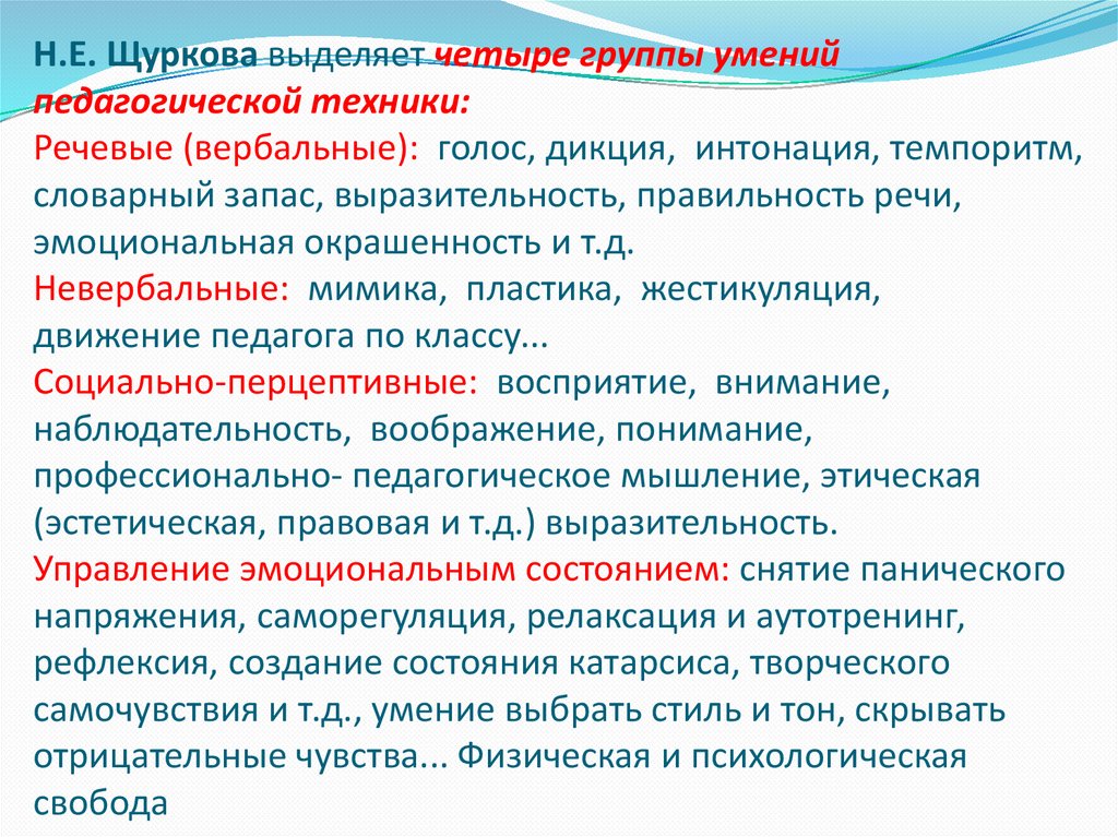 Группа навык. Щуркова группы умений. Щуркова педагогическая технология. Теория воспитания н.е Щуркова. Методы воспитания по н.е Щурковой.