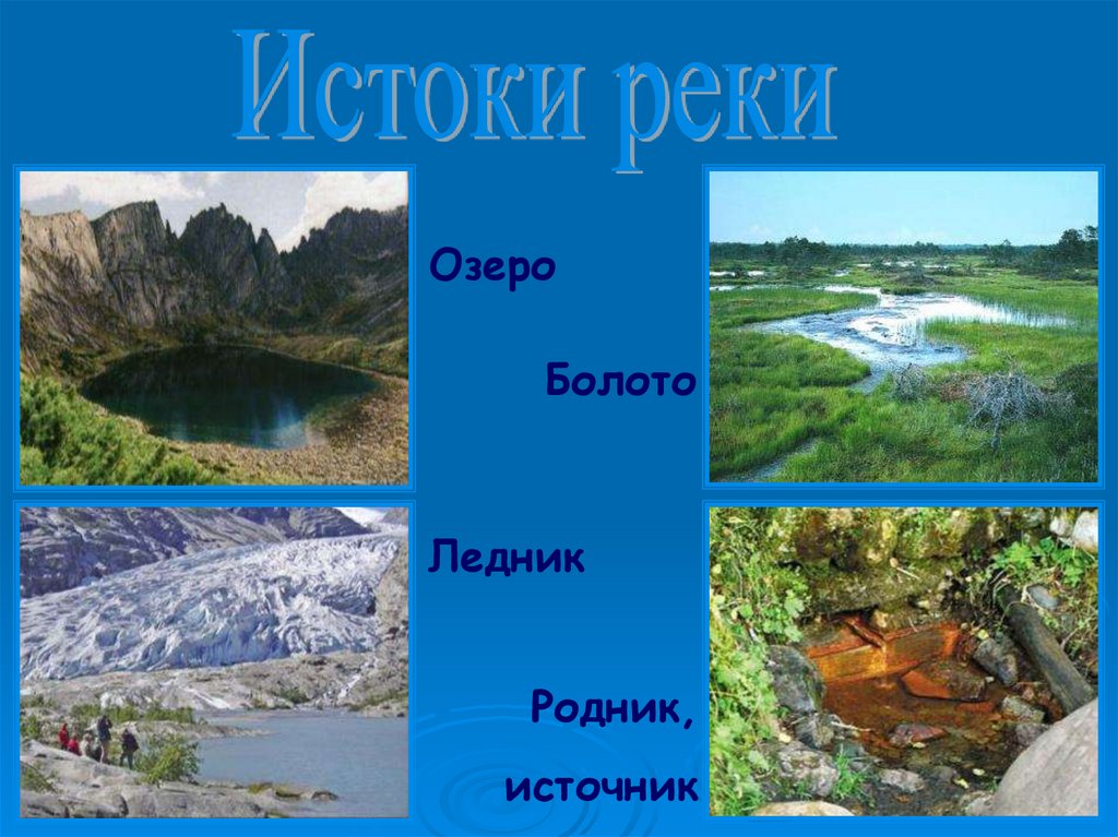 Тест 6 рек. Реки и озера Евразии. Внутренние воды Евразии. Внутренние воды Евразии озера. Названия рек и озер Евразии.