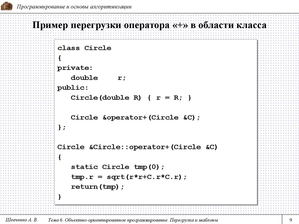 Пример перегрузки оператора «+» в области класса