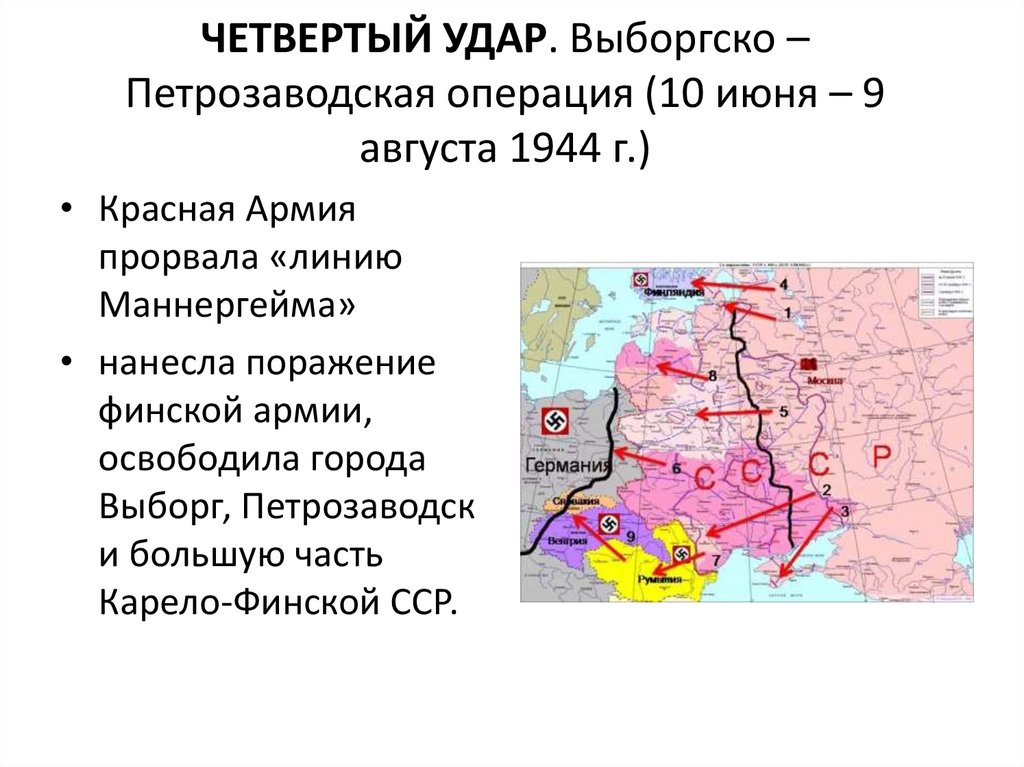 ЧЕТВЕРТЫЙ УДАР. Выборгско – Петрозаводская операция (10 июня – 9 августа 1944 г.)
