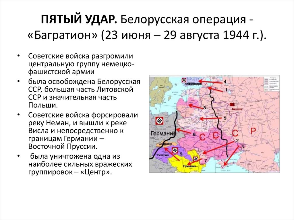 Когда произошла операция багратион ркка. Операция Багратион освобождение Белоруссии кратко таблица. Стратегическая операция Багратион 1944 освобождение Белоруссии. Операция Багратион освобождение Белоруссии 1944 карта. Белорусская операция 23 июня 29 августа 1944.