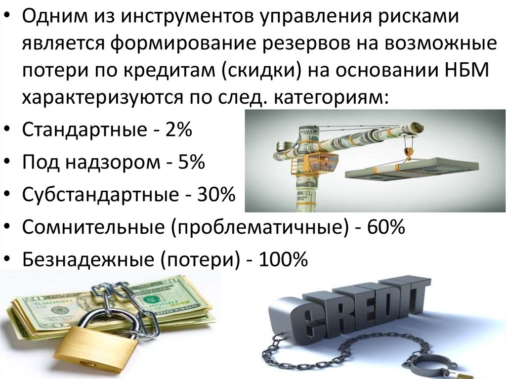 Возможные потери по ссудам