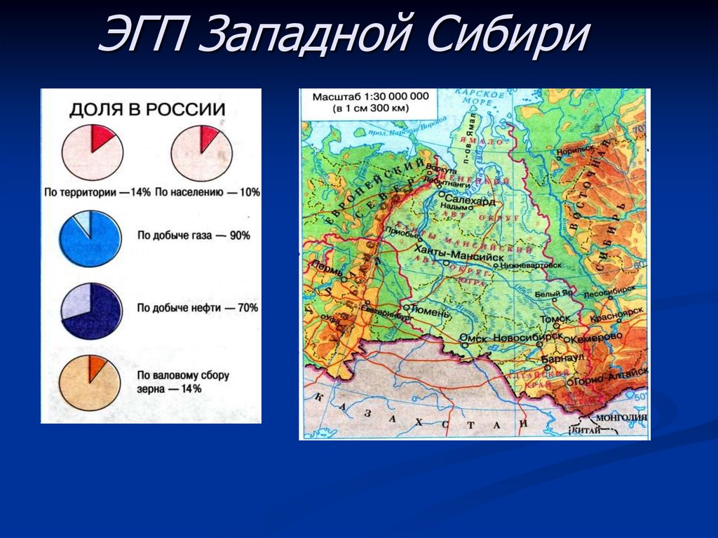 Эгп сибири по плану 9 класс