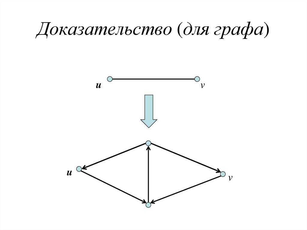 5 доказать. Потоки алгоритмы. Идет для графа.