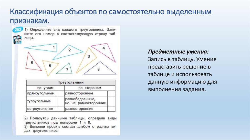 Определи вид каждого