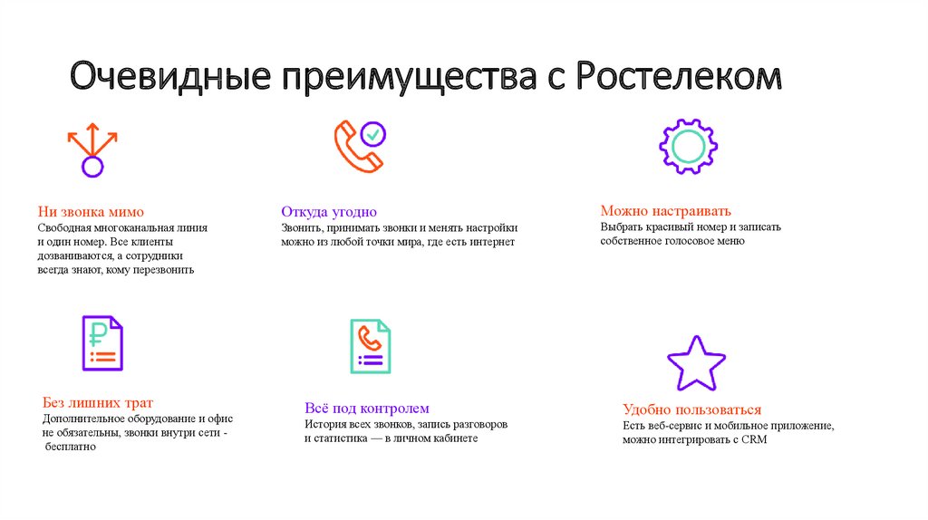 Презентация о компании ростелеком