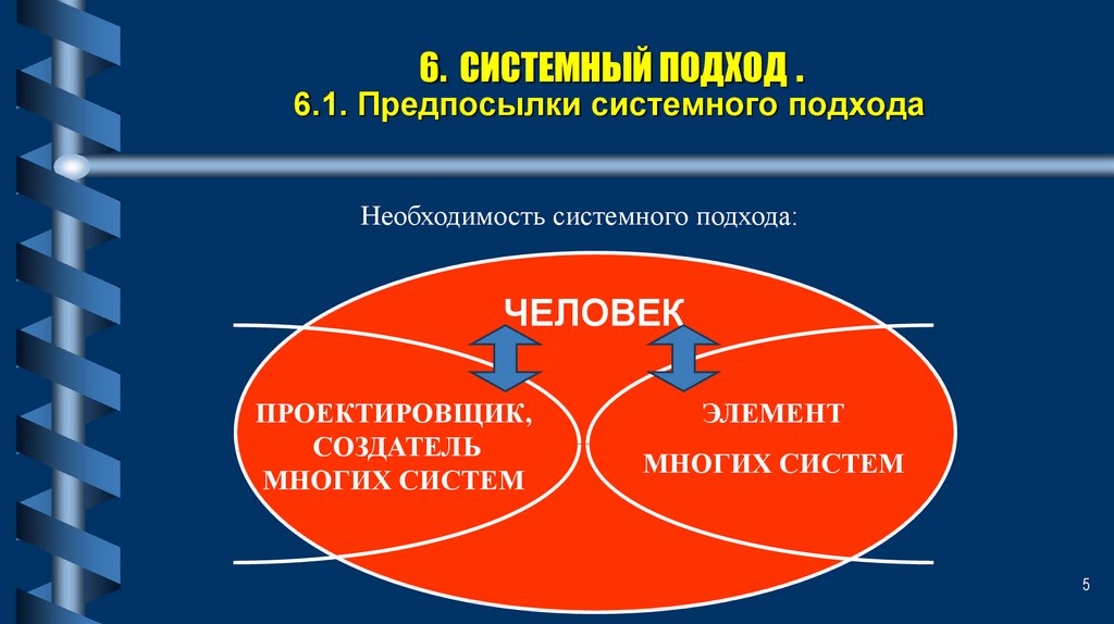 Какими свойствами наделяет проект системный подход