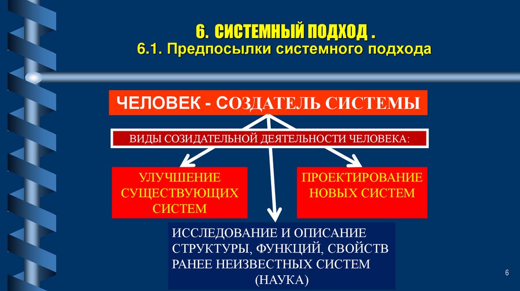 Л фон берталанфи системный подход