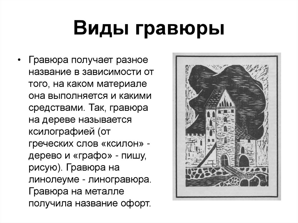 Вид гравюры 5 букв. Виды графики гравюра. Вид графики офорт. Виды Гравюры в изобразительном искусстве. Вид графики Ксилография.