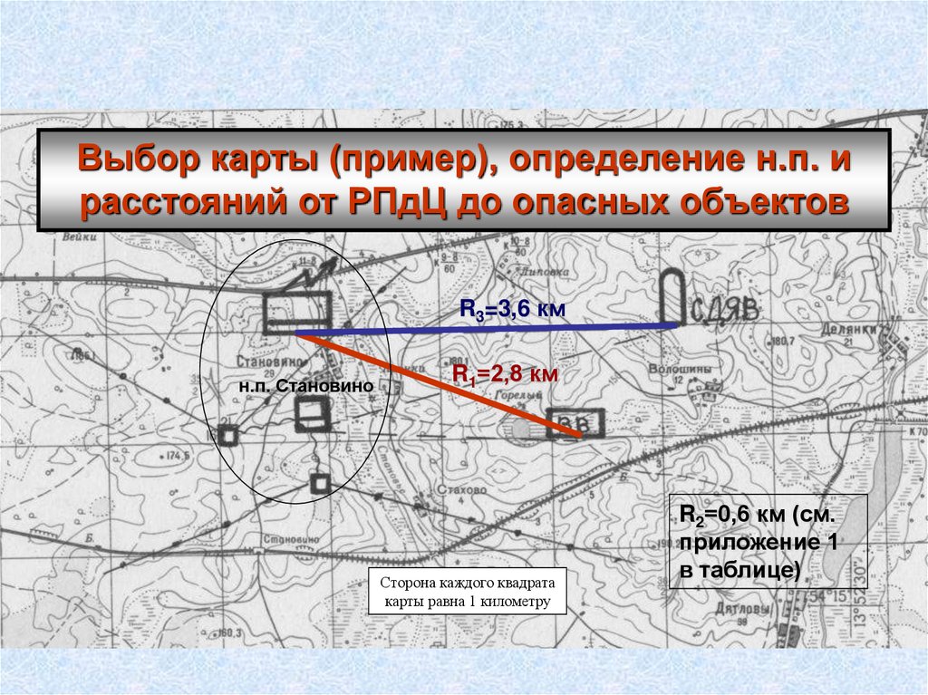 Объекты связи. Схема связи на объекте спорта образец.