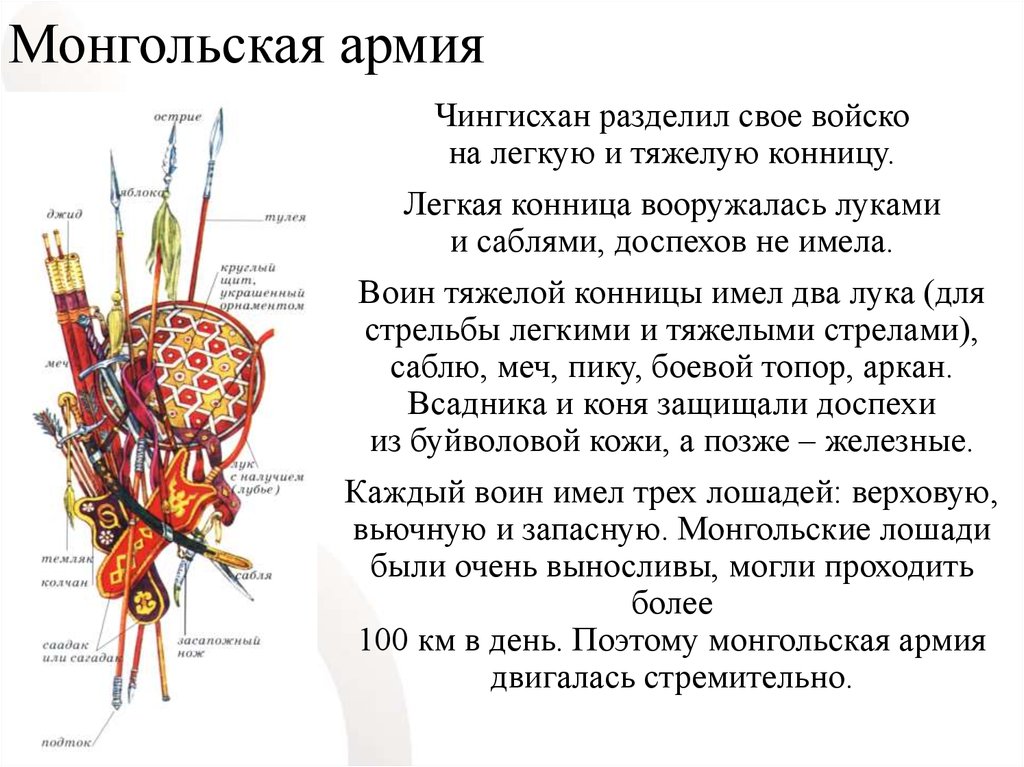 Перед тобой схема структуры монгольской армии впиши название самой крупной тактической единицы