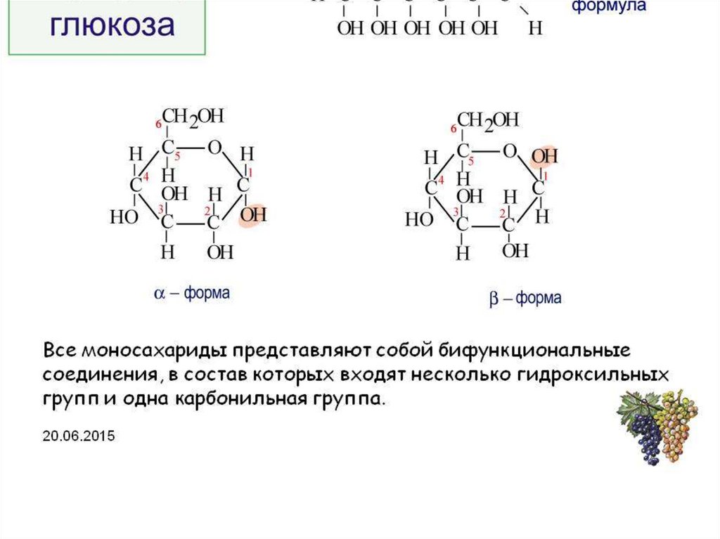 Глюкоза структурная формула. Формула Глюкозы в химии.