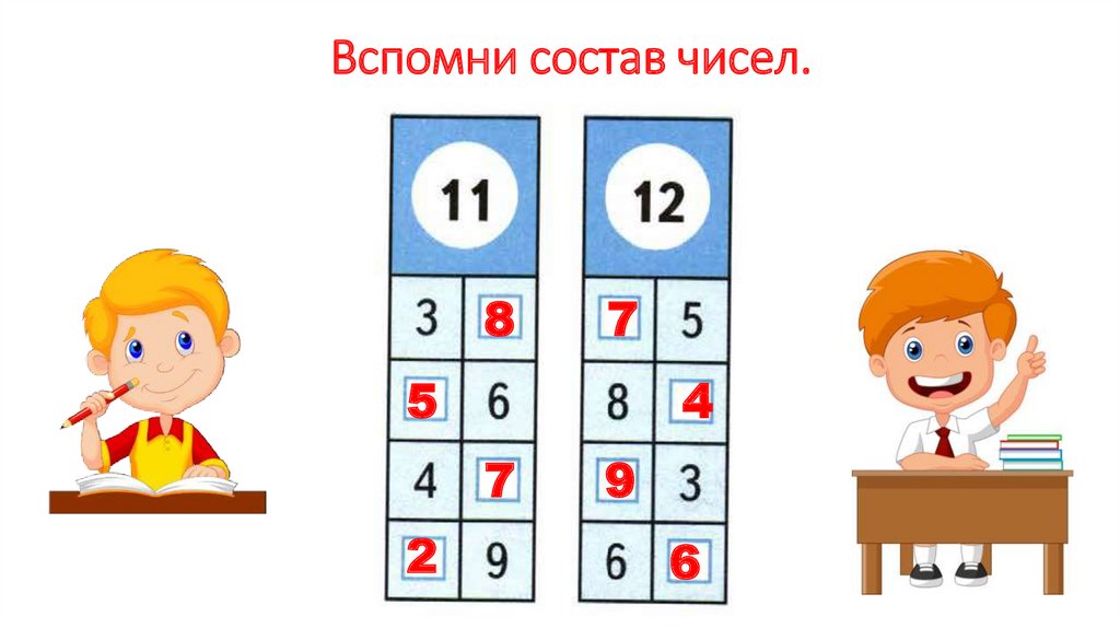 1 число 12 2 4