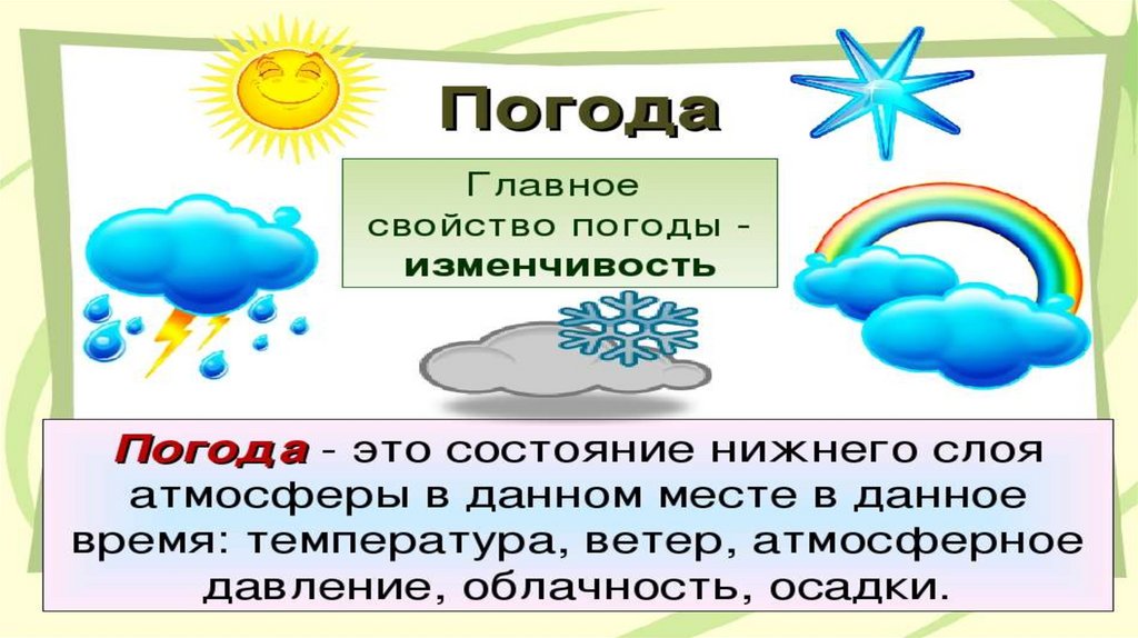 Презентация 2 класс окружающий мир что такое погода школа россии