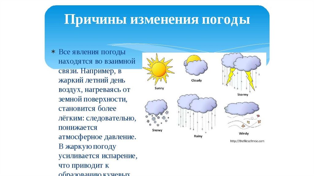 Презентация на тему прогноз погоды