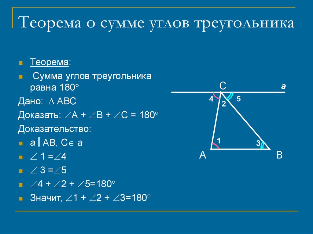 Тест 16 сумма углов. Теорема о сумме углов треугольника с доказательством. Доказательство того что сумма углов треугольника равна 180. Теорема сумма углов треугольника равна 180 доказательство. Теорема о сумме углов треугольника 7 класс.