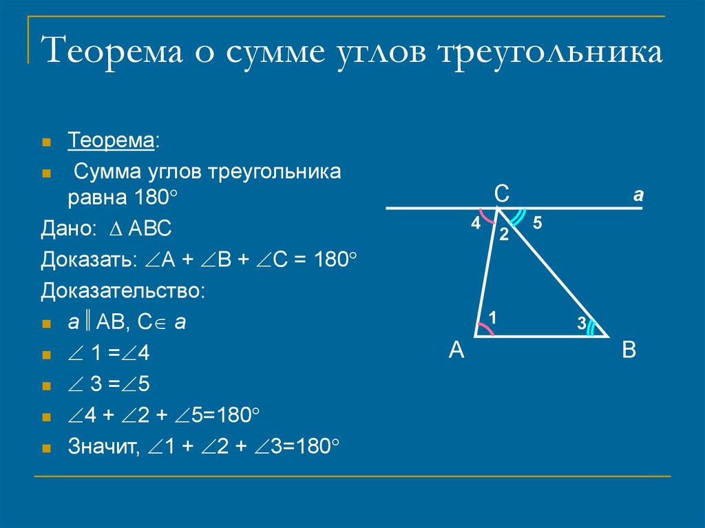 Сумма углов любого треугольника равна градусам