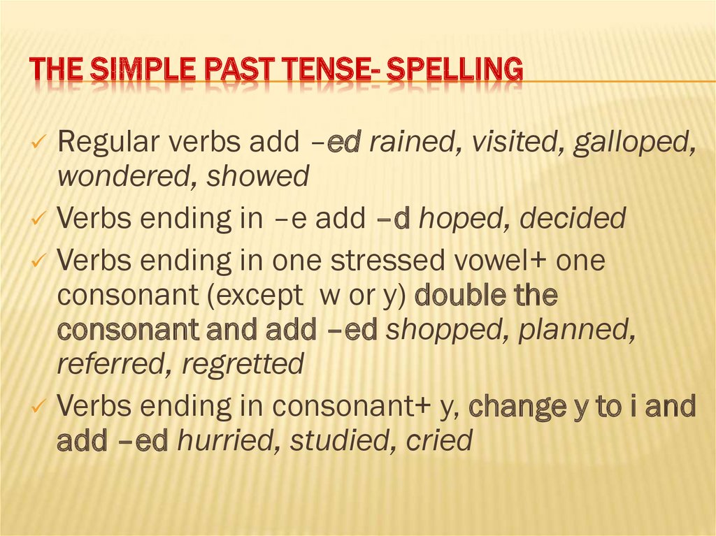 The Simple Past Tense- SPELLING