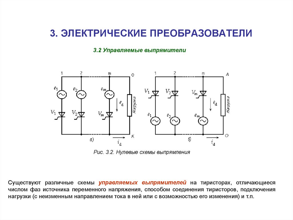 Срок проверки электрических схем