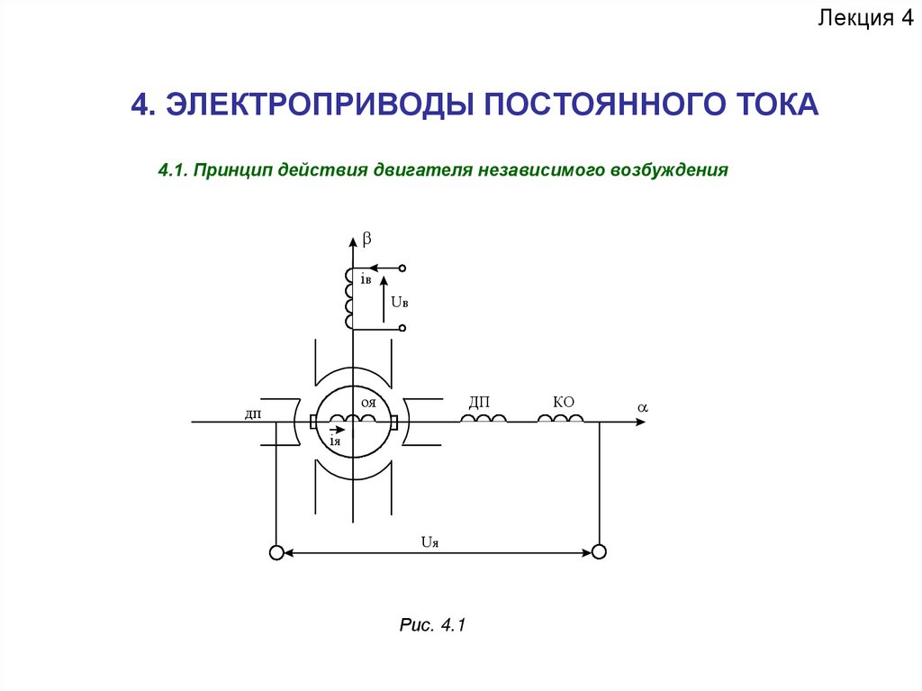 Принцип работы электропривода