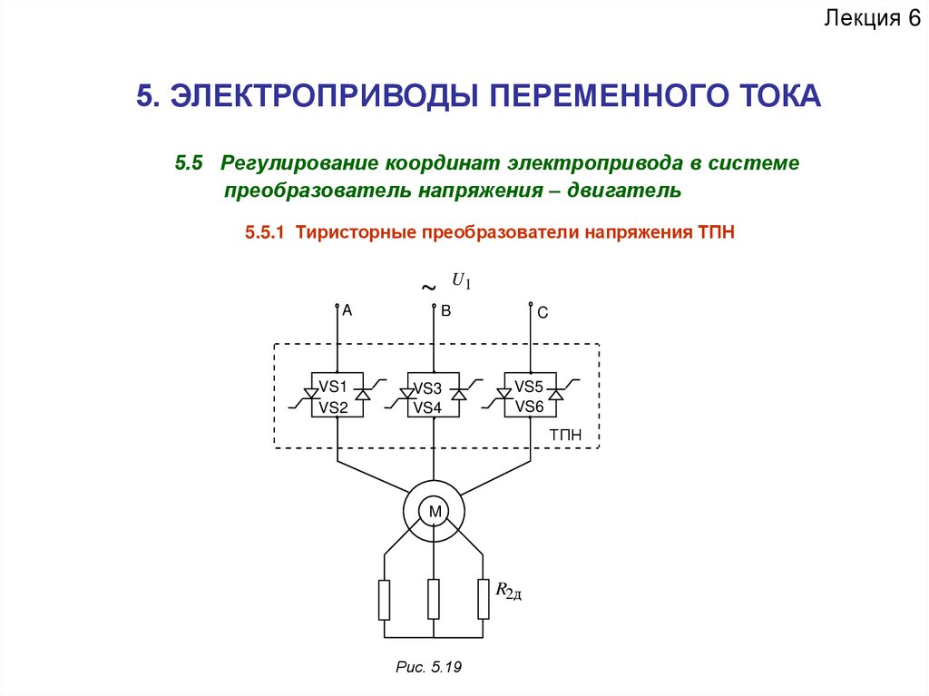 Схема работы электропривода