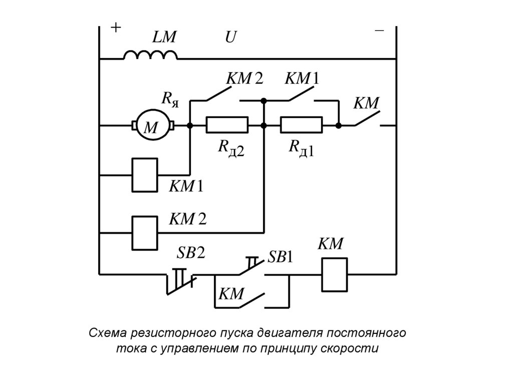 Схема управления электроприводами
