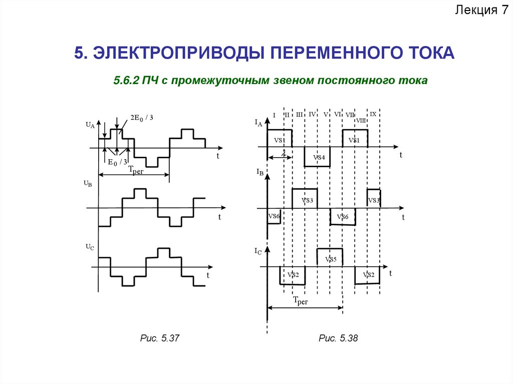 Схема релейно контакторного управления