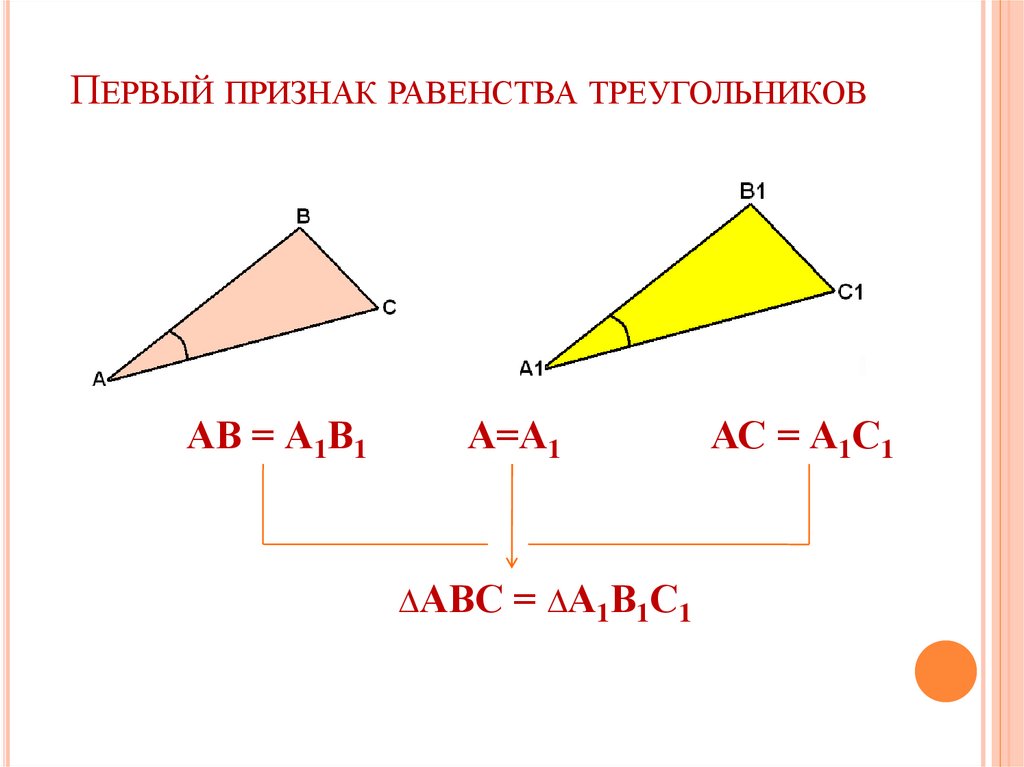 1 равенства треугольников 7 класс. Теорема первого признака равенства треугольников. Третий признак равенства треугольников 7 класс. Док во 1 признака равенства треугольников. Доказать признак равенства треугольников по 3 сторонам.