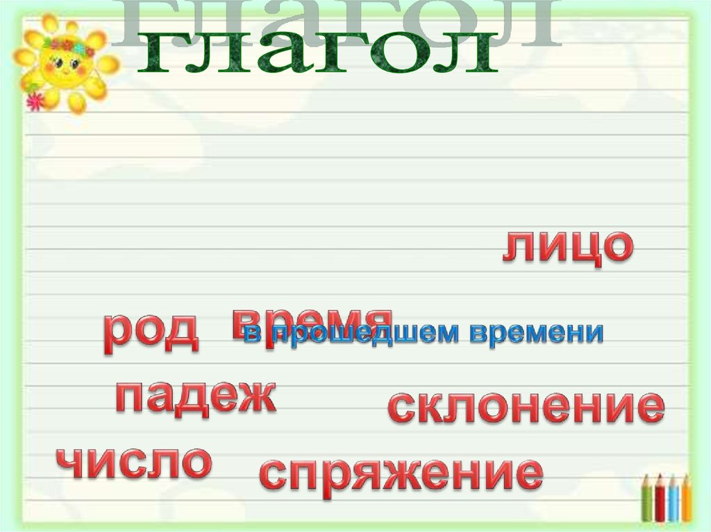 Русский язык 2 класс обобщение знаний о частях речи презентация