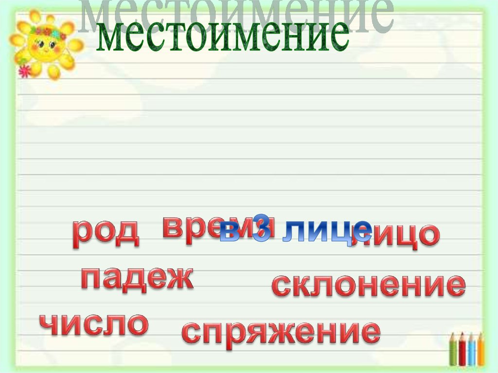 Части речи обобщение знаний 2 класс перспектива презентация