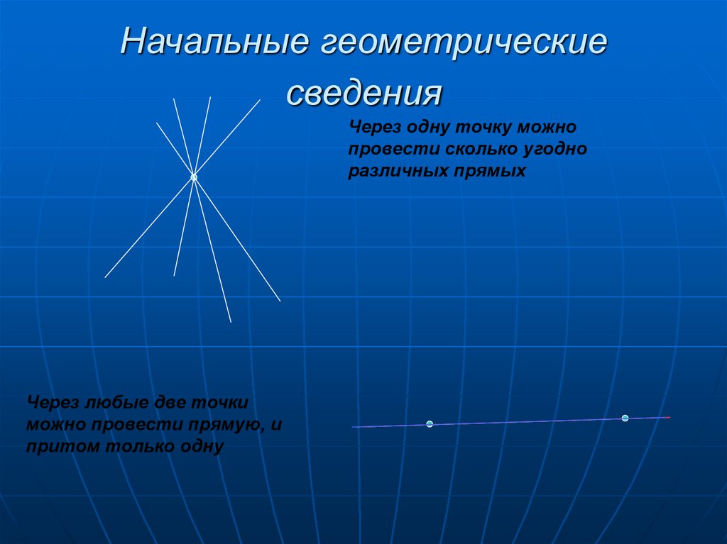 Начальные геометрические сведения. Проект начальные геометрические сведения. Начальная геометрия. Геометрическими начальными параметрами.