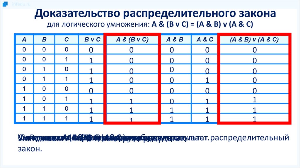 Укажите логические операции. Свойства логического умножения.