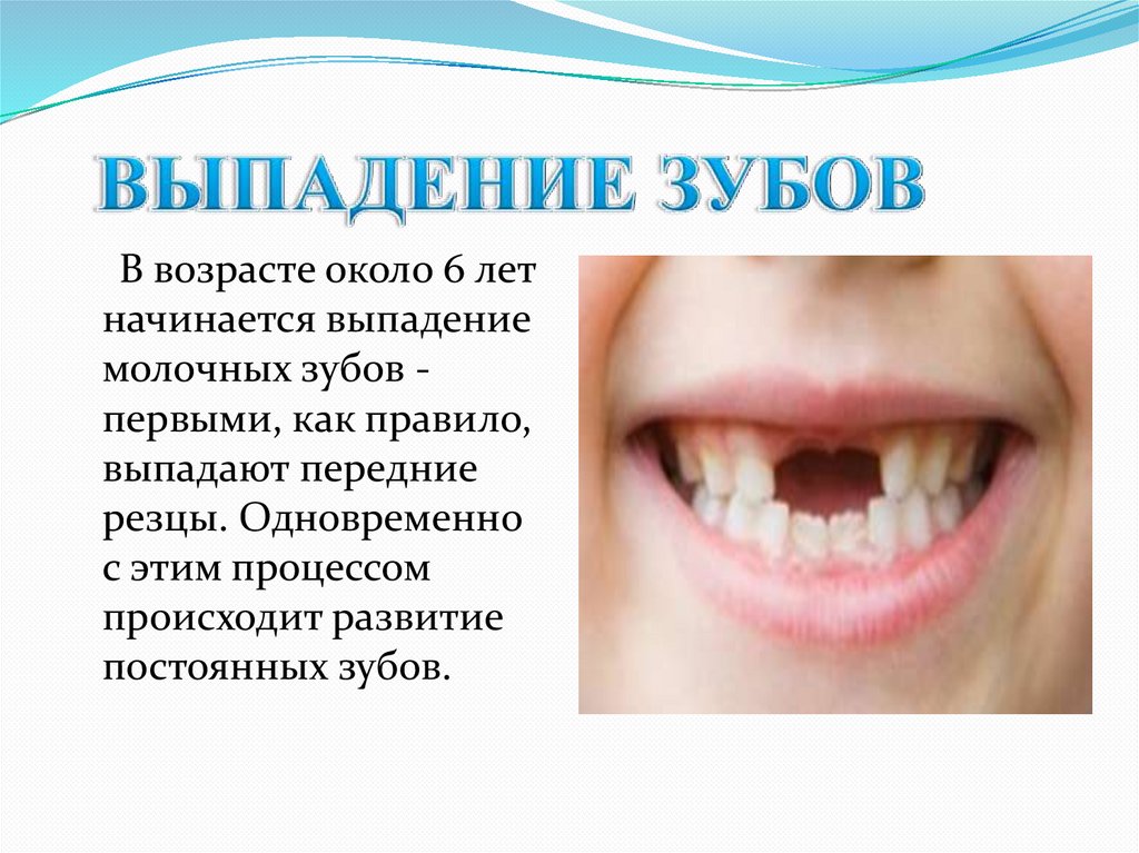 Зубы В 6 Лет Фото